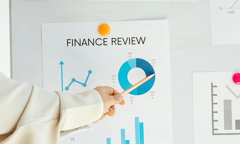 operational analysis and forecasting