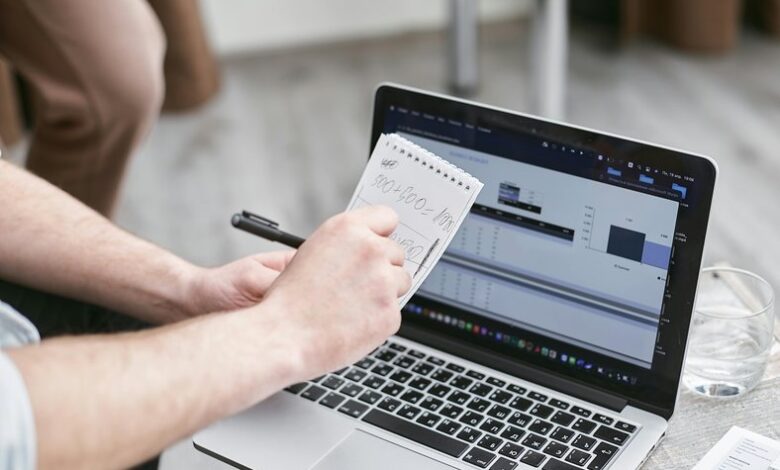 operational efficiency market analysis