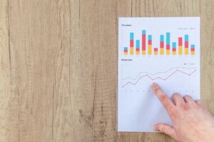 operational performance data insights
