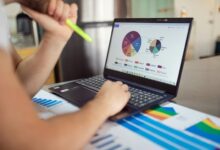 performance metrics review analysis