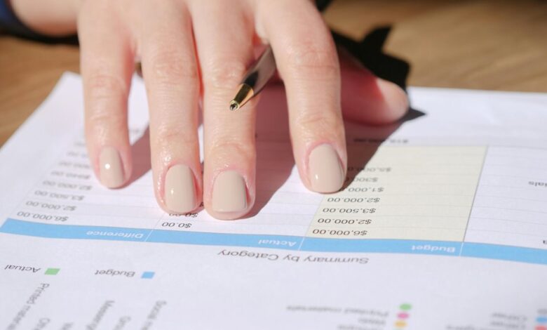 meena morning chart overview