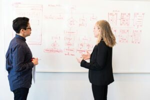 digital marketing solutions boost
