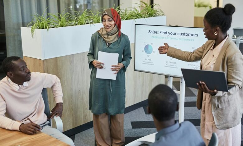 increase online sales strategy