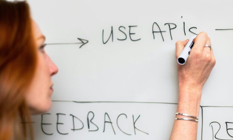 optimize online strategy platform