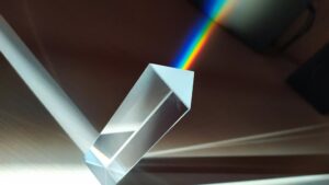 digital prism fuels transformative growth