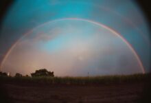 horizon arc start contact driving caller verification power