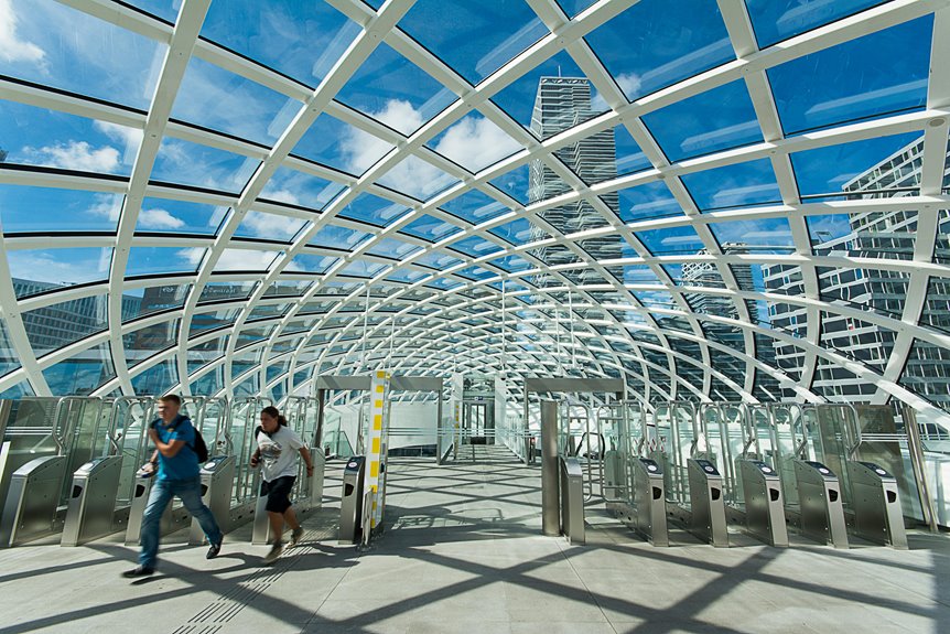 horizon gateway start 172 17 1 10