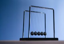 momentum gateway 1888 unlocking innovation