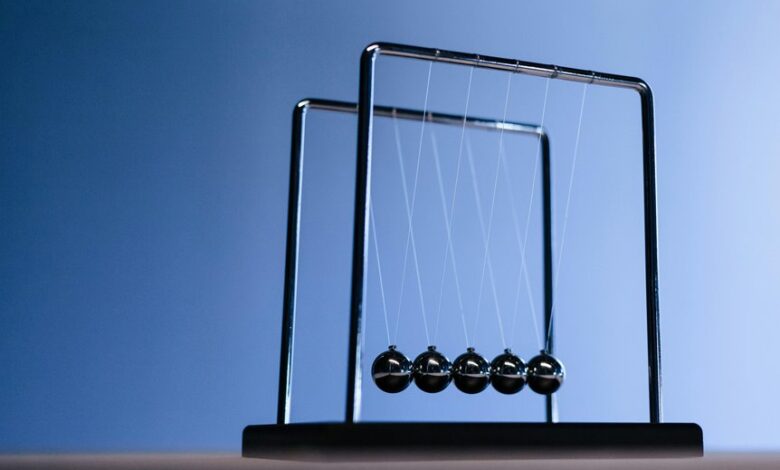 momentum gateway 1888 unlocking innovation