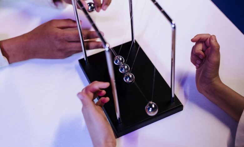 momentum gateway drives growth