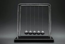 momentum gateway fuels potential upgrade