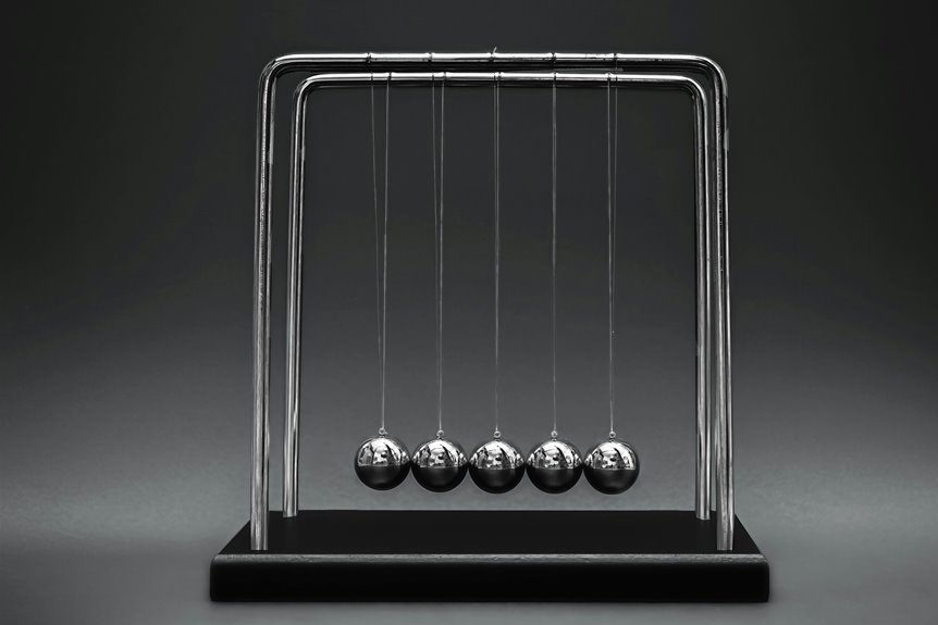 momentum gateway fuels potential upgrade