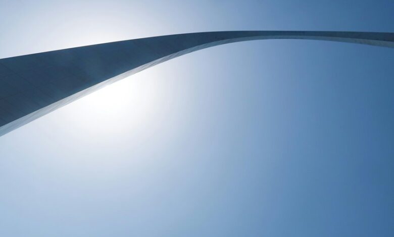 momentum gateway opens horizons