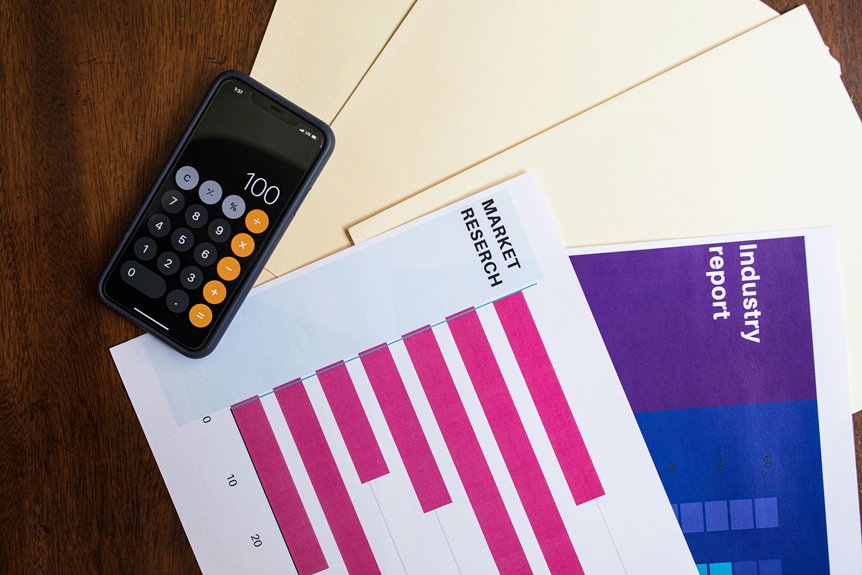 momentum gateway start driving research