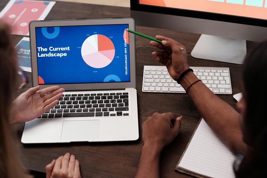 radiant node start shaping opportunities