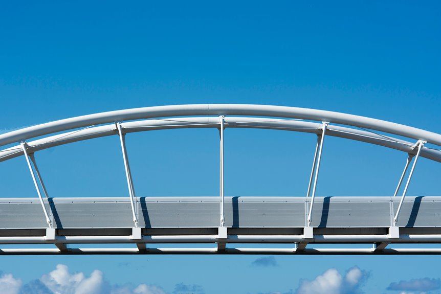 velocity arc start 209 645 8335 strategic connectivity